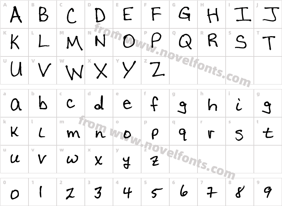 ZayCharacter Map