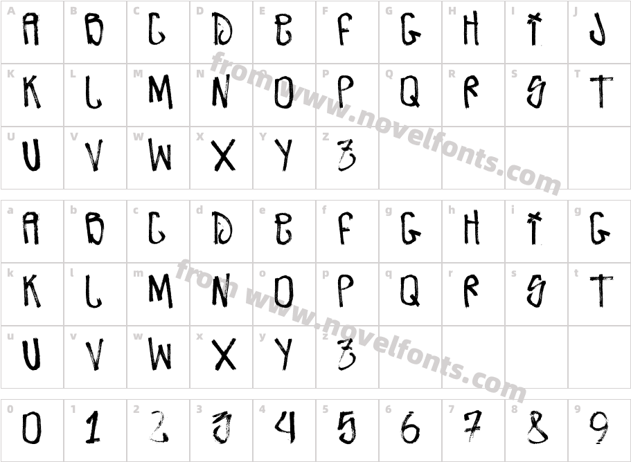 Zdarx HardcoreCharacter Map