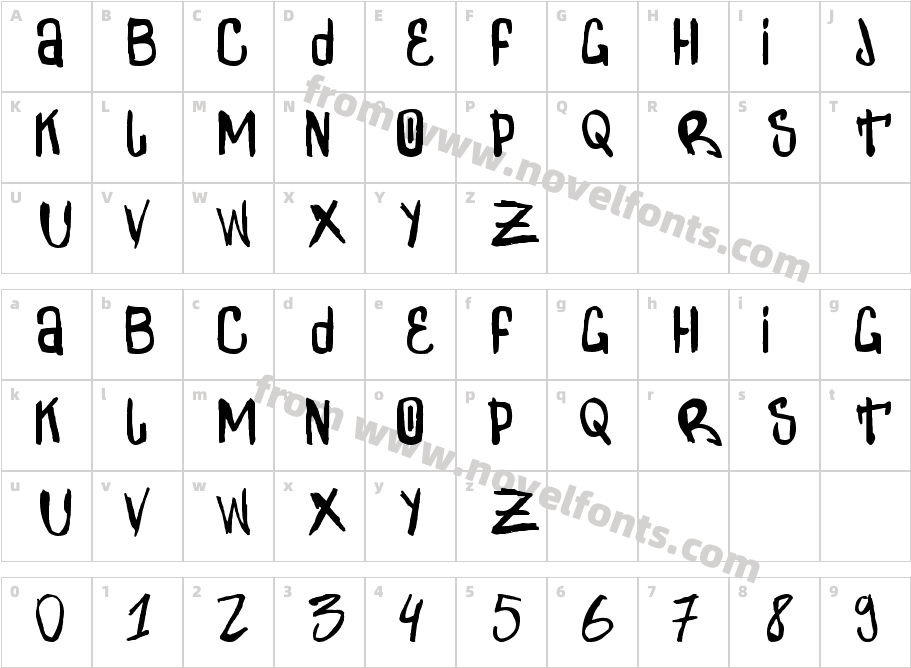 ZdarxCharacter Map