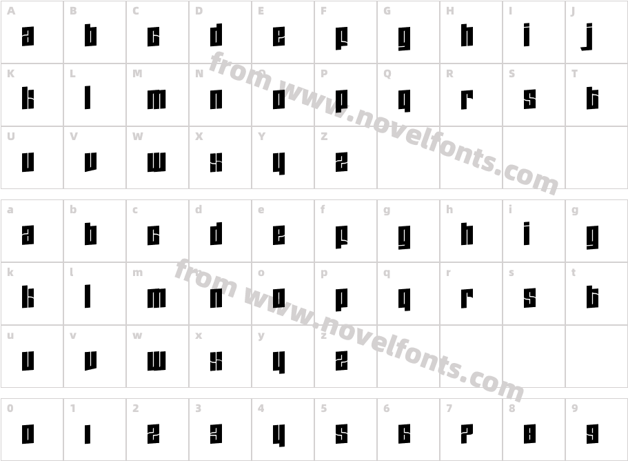 Zdyk ScorpioCharacter Map