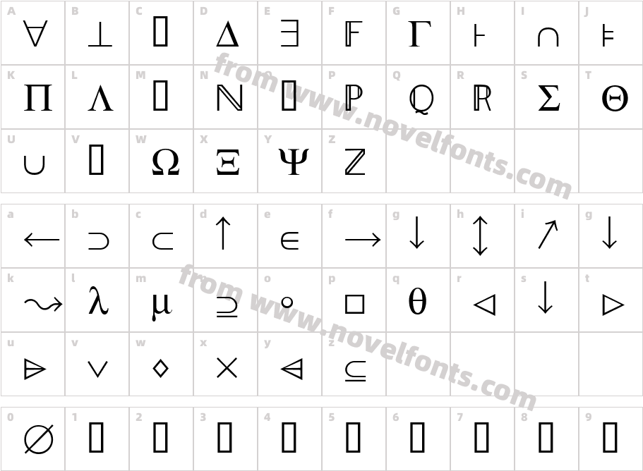 ZedCharacter Map