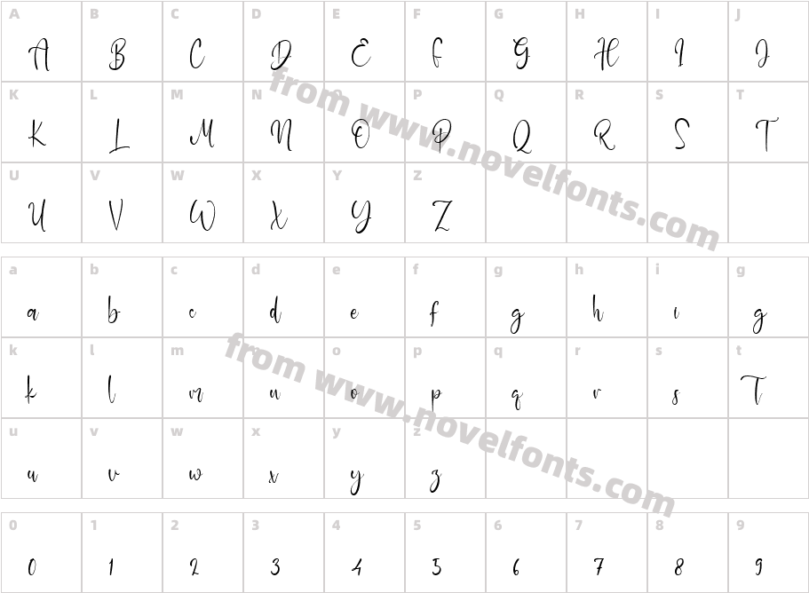 Bailey ScriptCharacter Map