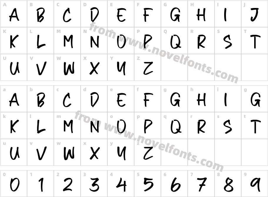 Bailey SidneyCharacter Map