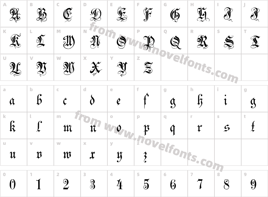 ZendaCharacter Map