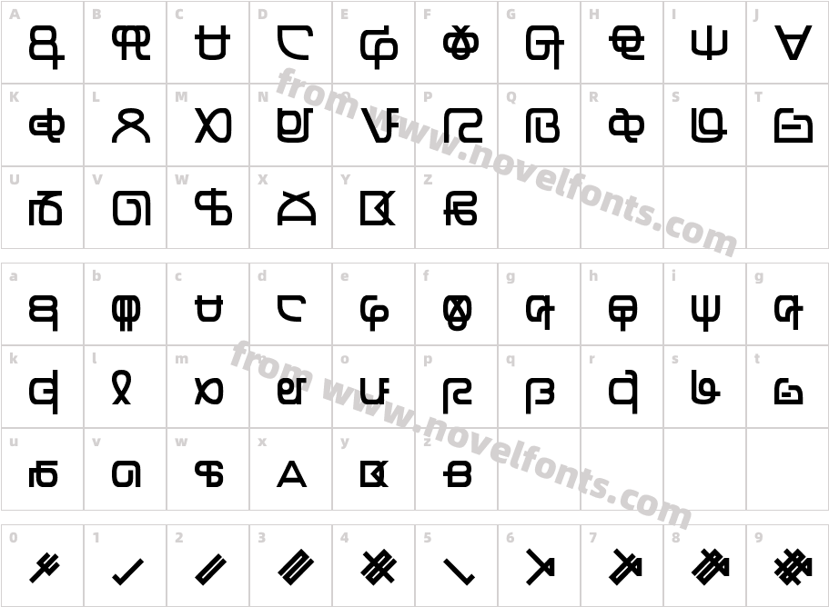 ZentranCharacter Map