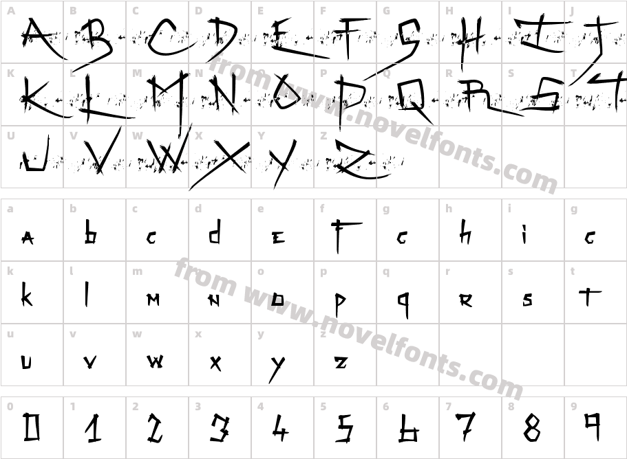 Zenzai ItacheCharacter Map