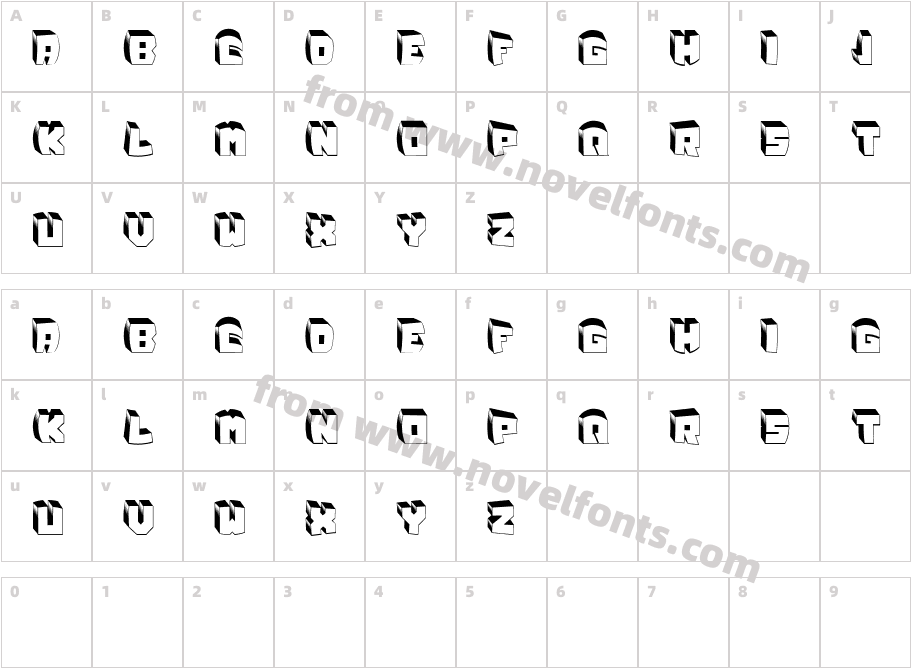 Zero RegularCharacter Map