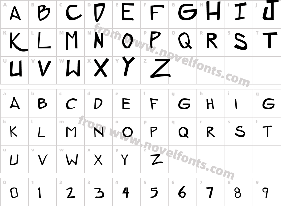 ZeroGeneCharacter Map