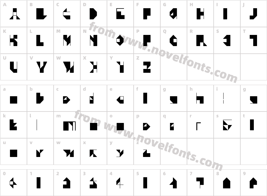 ZevCharacter Map