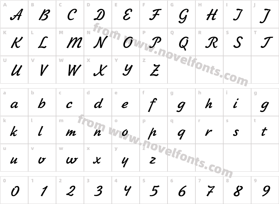 ZhikharevCCharacter Map