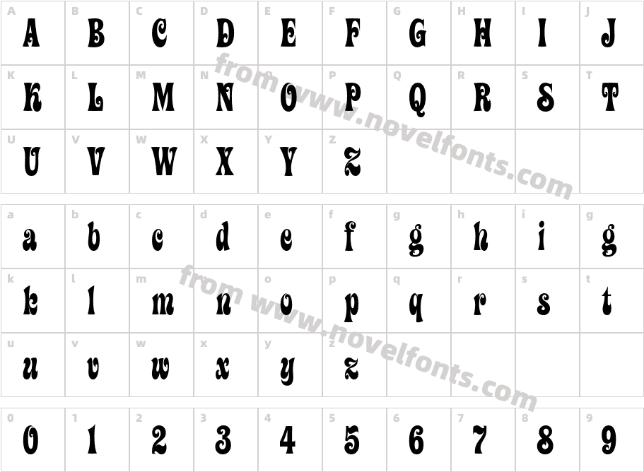 ZiggyITCCharacter Map