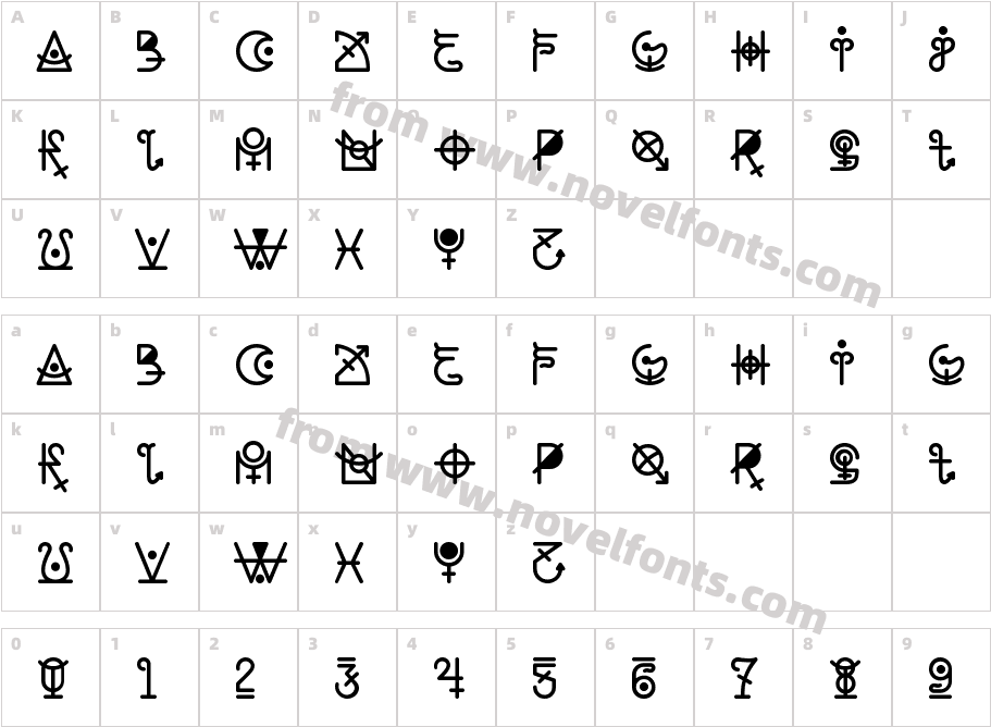 Zilap ZodiacCharacter Map