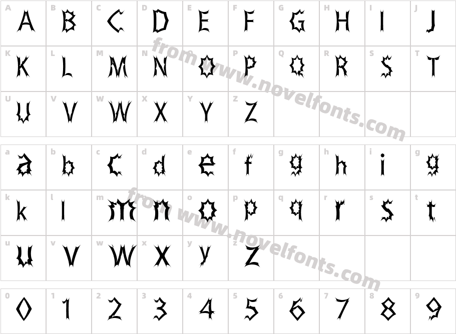 ZimpCharacter Map