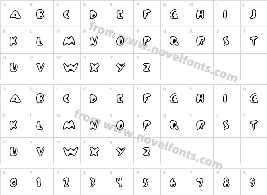 Zinc BoomerangCharacter Map