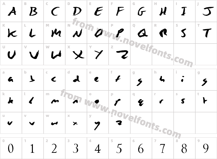 Zing EasyCharacter Map