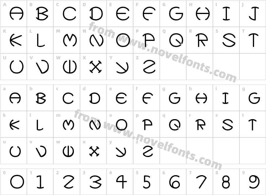 ZirkleCharacter Map