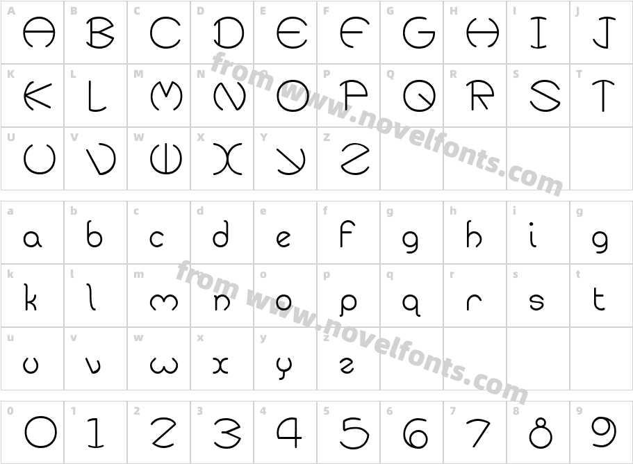 ZirkleOne RomanCharacter Map