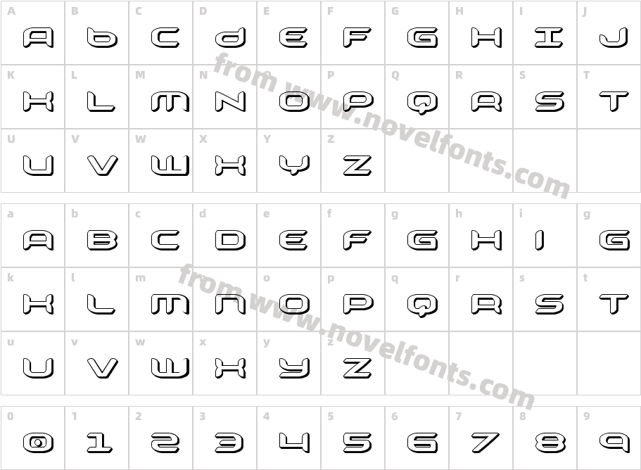 Zodiac Key 3DCharacter Map