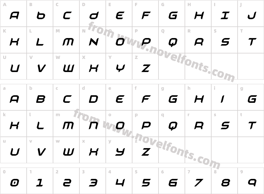 Zodiac Key Extra-Cond ItalCharacter Map