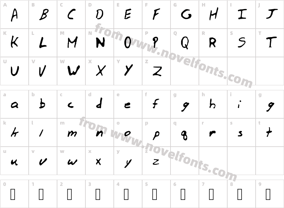 Zodiac Notes RegularCharacter Map