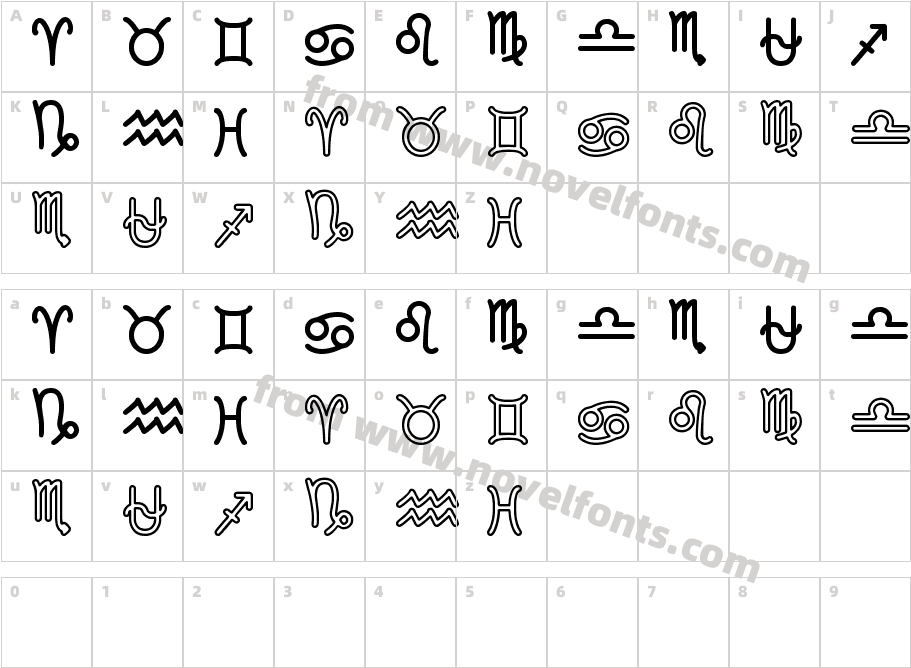 Zodiac StCharacter Map