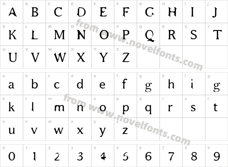 BajsmaskinCharacter Map