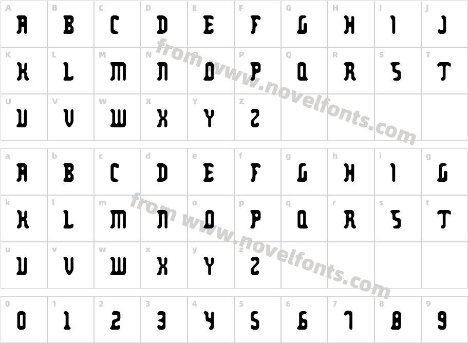 ZodillinstrisstirustCharacter Map