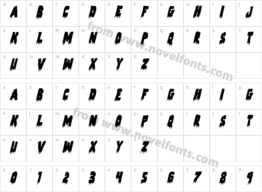 Zombie Control Condensed ItalicCharacter Map