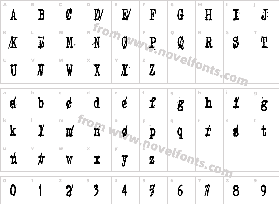 Zombie Queen ZlashCharacter Map