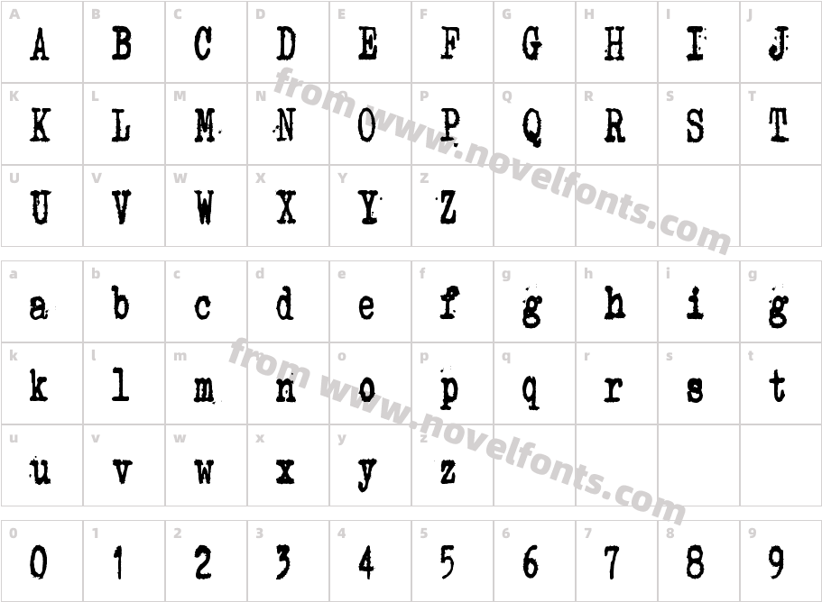 Zombie QueenCharacter Map