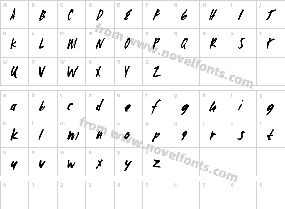 ZombieChecklistAlphaCharacter Map