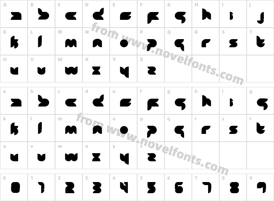 ZonCharacter Map