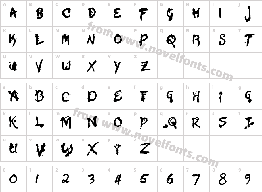 Zona ArmadaCharacter Map