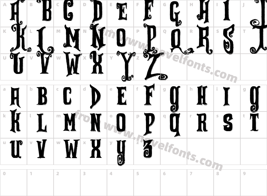 Zu Kabarett ShadCharacter Map