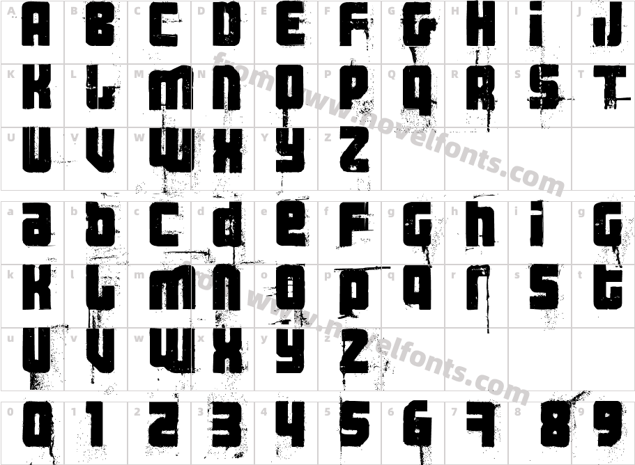 3 theHard way RMXfenotypeCharacter Map