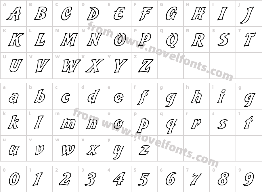 Bakery Script OpenCharacter Map