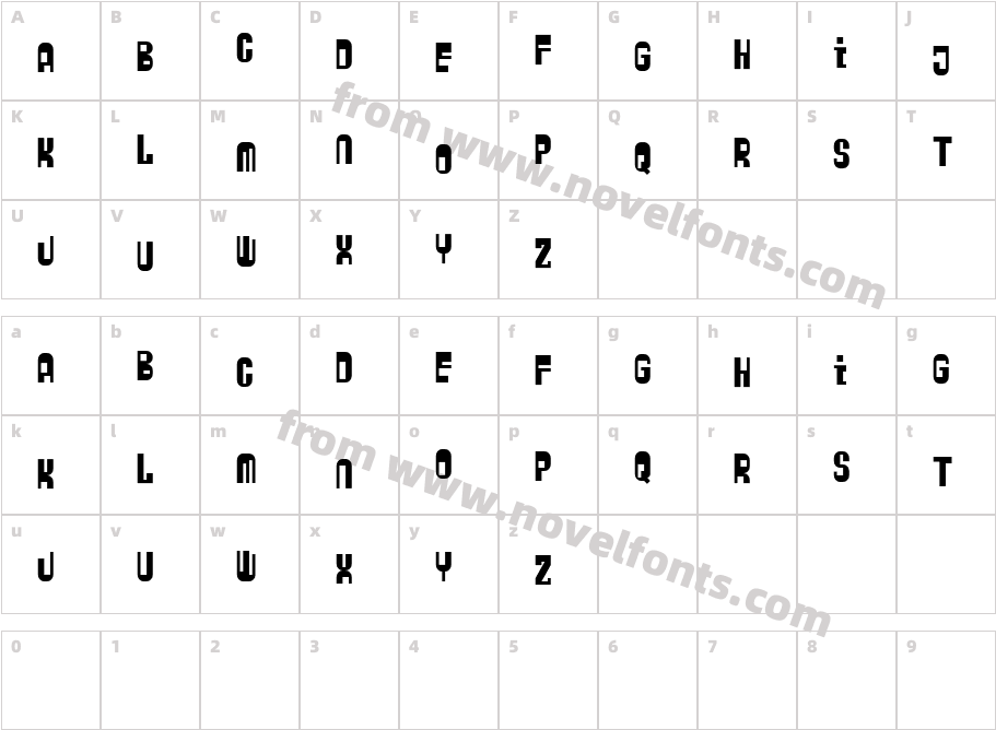 Zyber BobCharacter Map