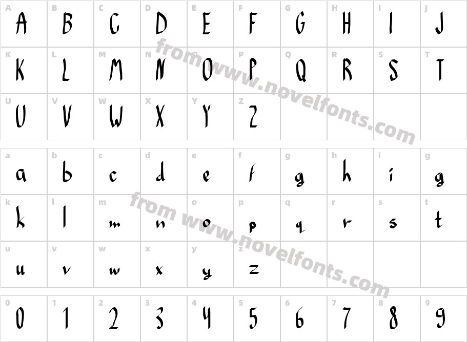 BaklavaCharacter Map