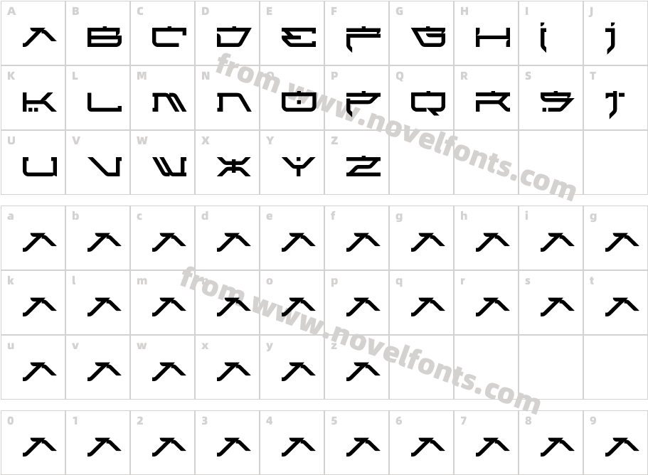 [.atari-kids.]Character Map