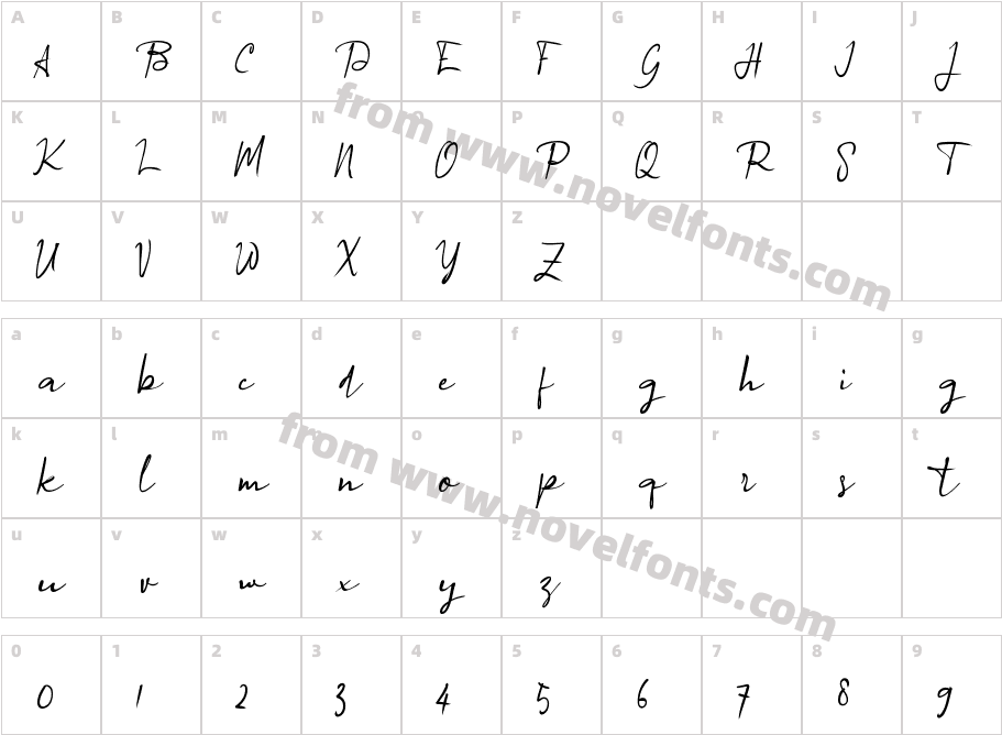 a Agreement SignatureCharacter Map