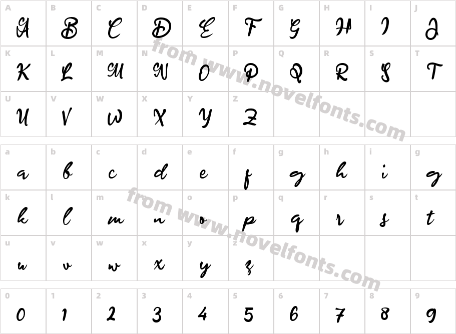 a Ahead LetteringCharacter Map