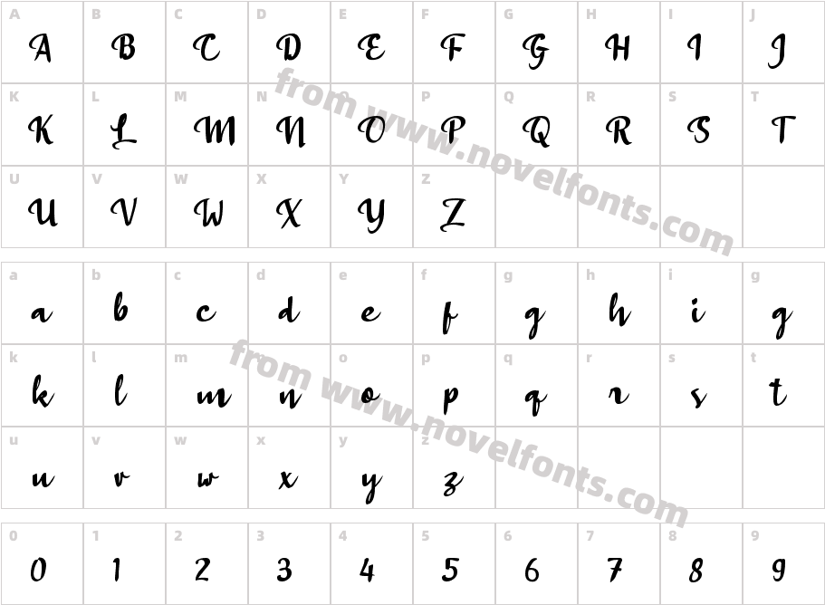 a Alam RayaCharacter Map