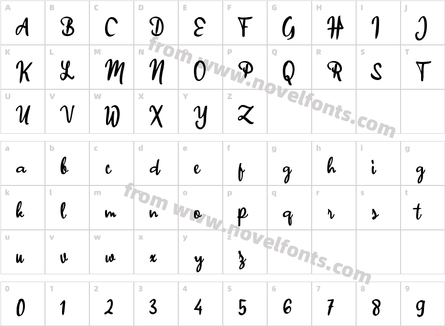 a AlangkahCharacter Map