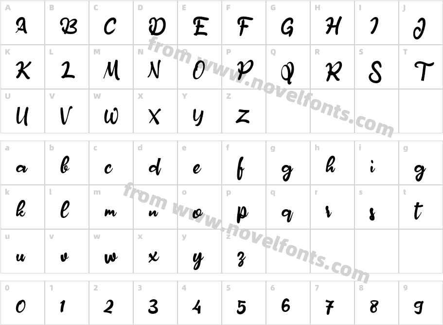 a Amylase ScriptCharacter Map