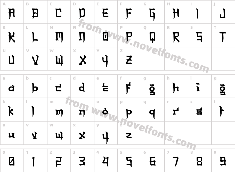 a Annyeong HaseyoCharacter Map