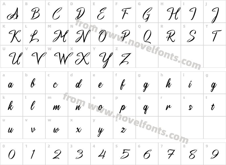 a Antara DistanceCharacter Map