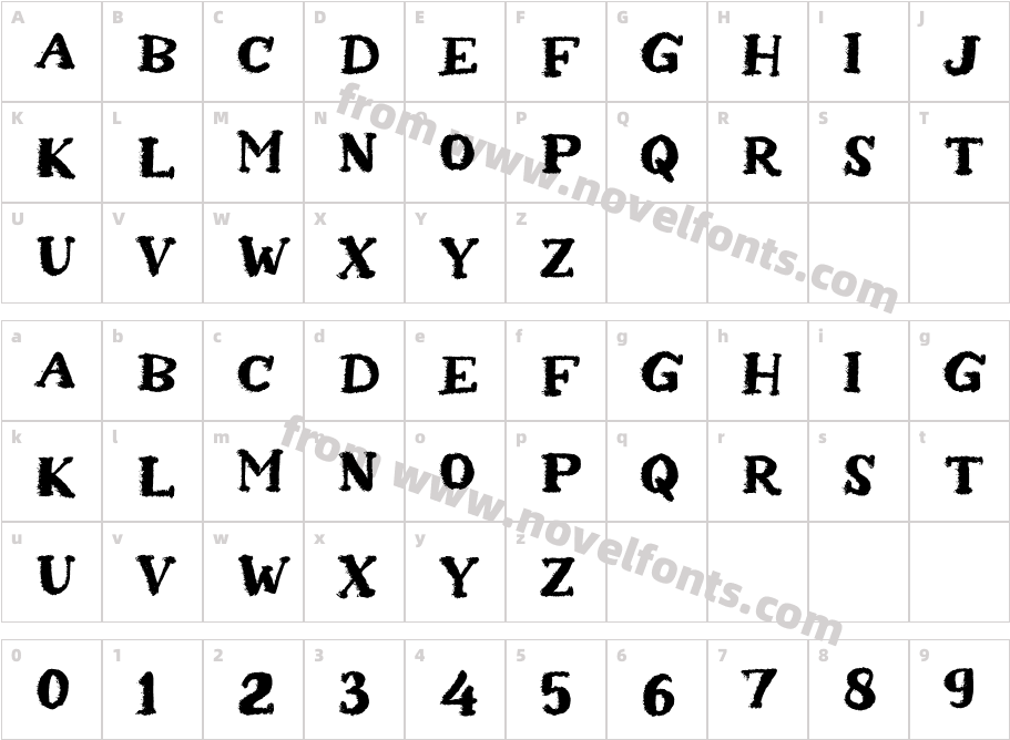 aAbrasionCharacter Map