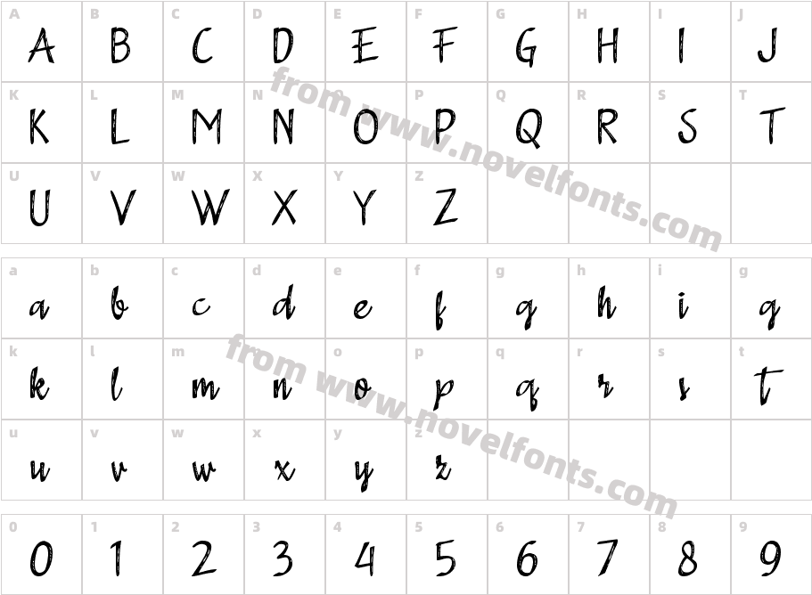 aAdistroCharacter Map