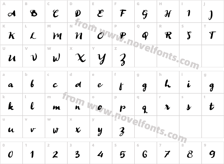 aAncen-SolutipCharacter Map