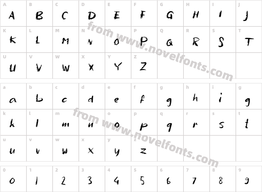 aAnekdotCharacter Map